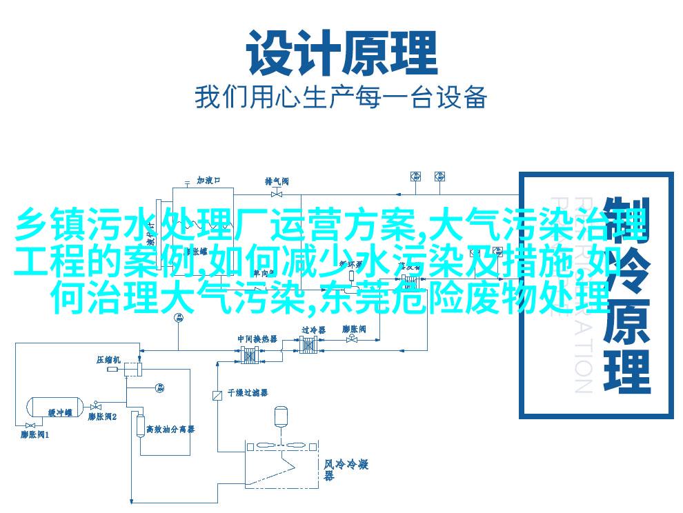 图2: 现代数字万能表